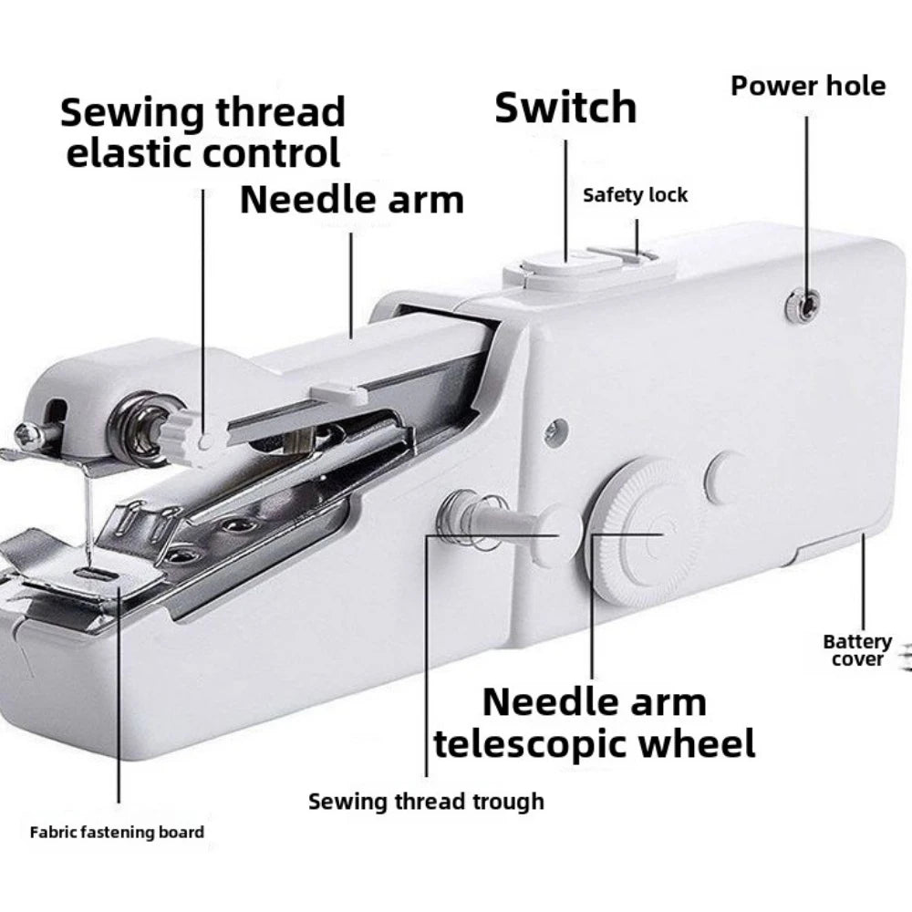 Mini Handheld Sewing Machine – Portable Stitch Tool