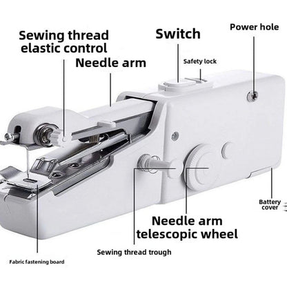 Mini Handheld Sewing Machine – Portable Stitch Tool