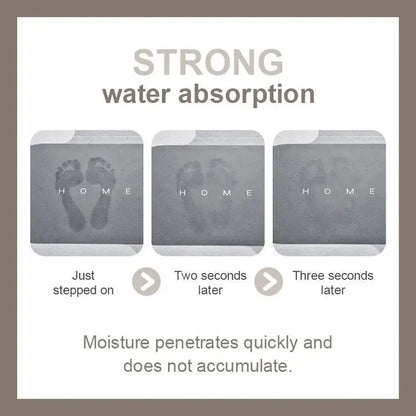 Morandi Anti-Slip Bathroom Mat