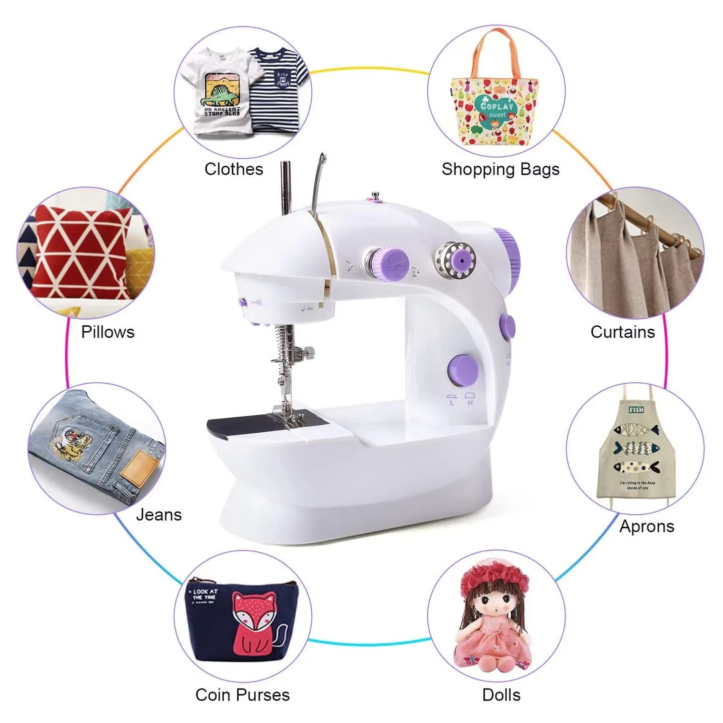 VOF Mini Sewing Machine CGSM-202
