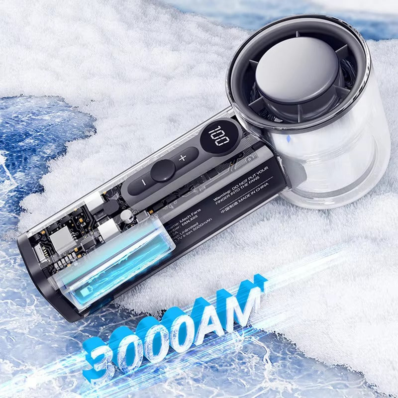 High Speed Cooling Fan