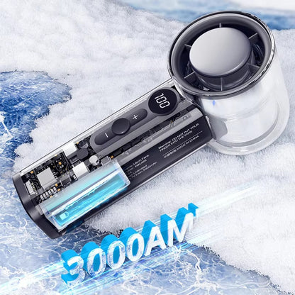 High Speed Cooling Fan