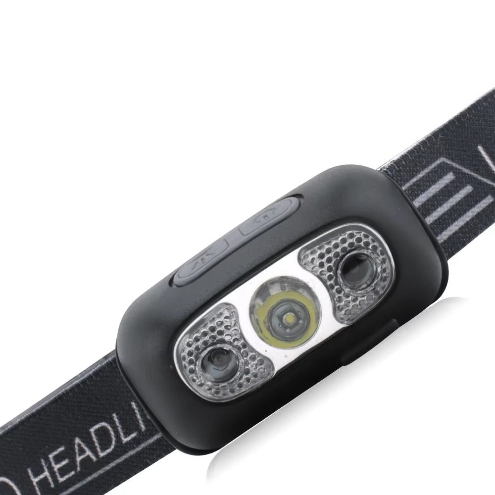 Super Bright LED Headlamp